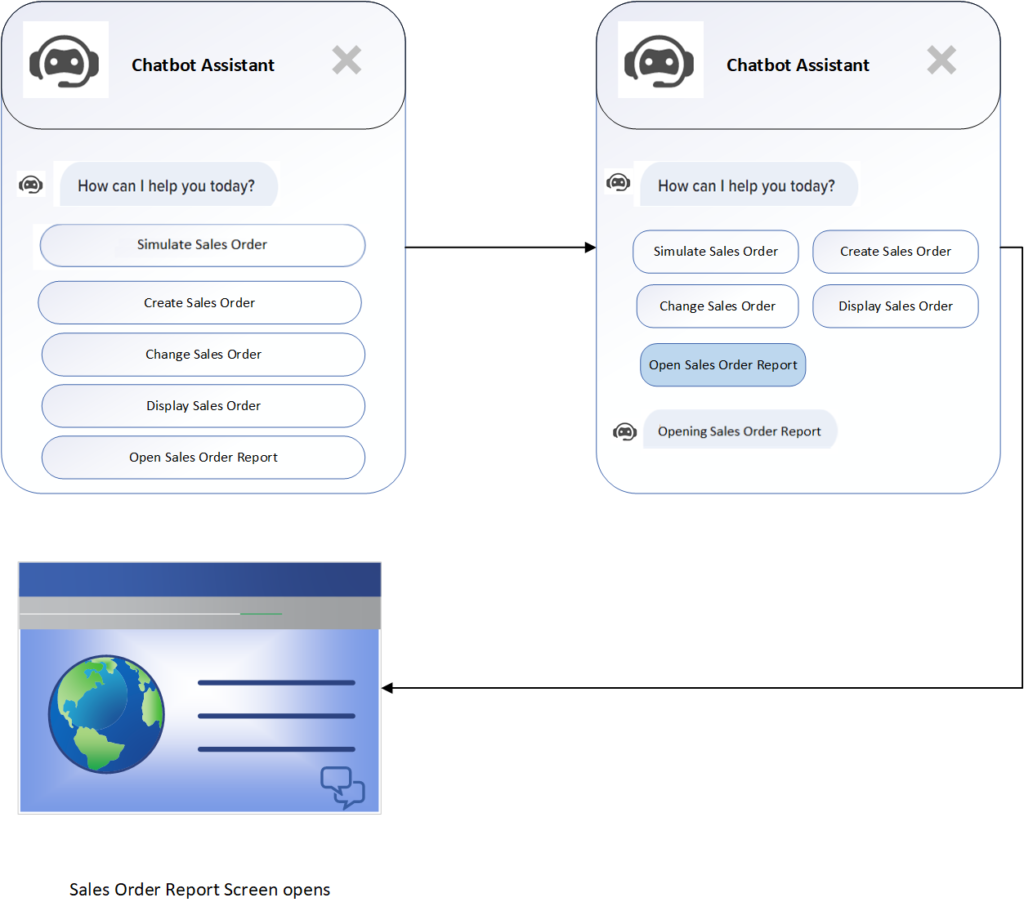 Design Thinking Simple Chatbot - SAP FIORI UI - Open Sales Order Report