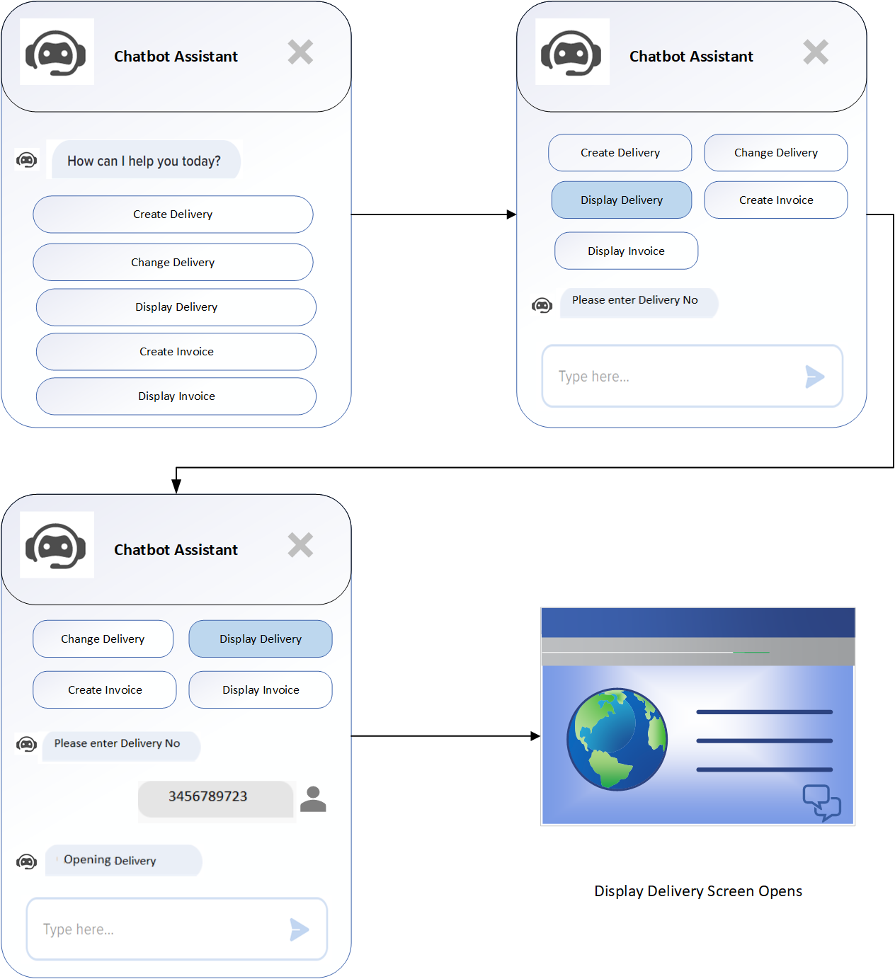 Design Thinking Simple Chatbot - SAP FIORI UI - Delivery and Invoice - Display Delivery Screen