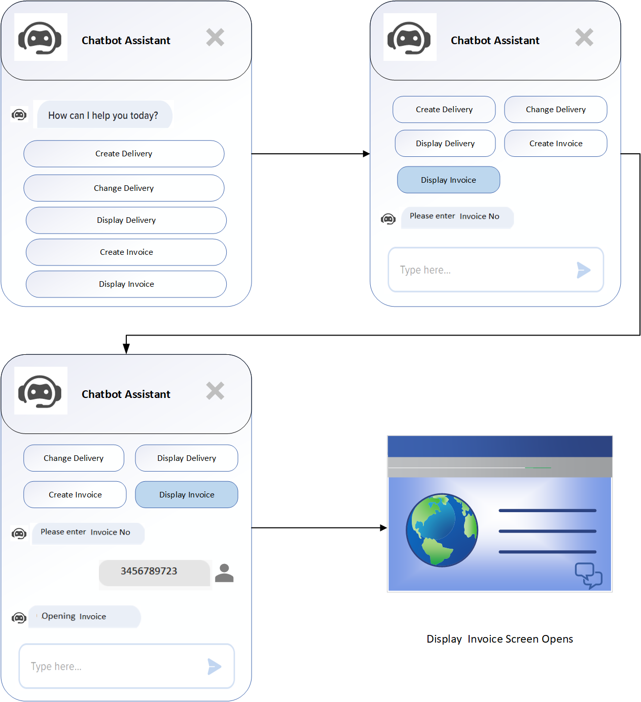 Design Thinking Simple Chatbot - SAP FIORI UI - Delivery and Invoice - Display Invoice Screen