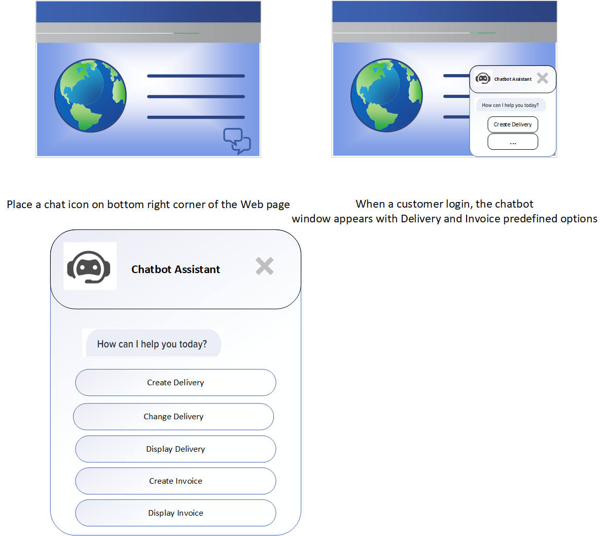 Design Thinking Simple Chatbot - SAP FIORI UI - Delivery and Invoice Initial Screen