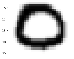 EMNIST data 4