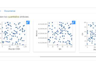 Lux Correlation Tab 2
