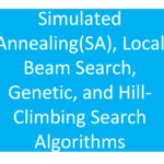 Simulated Annealing(SA), Local Beam Search, Genetic, and Hill-Climbing Search Algorithms