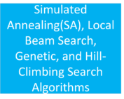 Simulated Annealing(SA), Local Beam Search, Genetic, and Hill-Climbing Search Algorithms