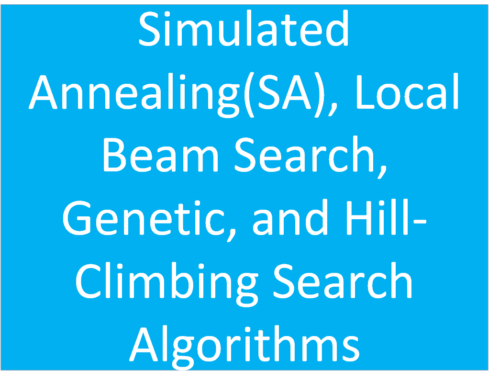 What are Simulated Annealing (SA),  Local Beam Search, Genetic, and Hill-climbing Search Algorithms?